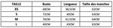Guide des tailles